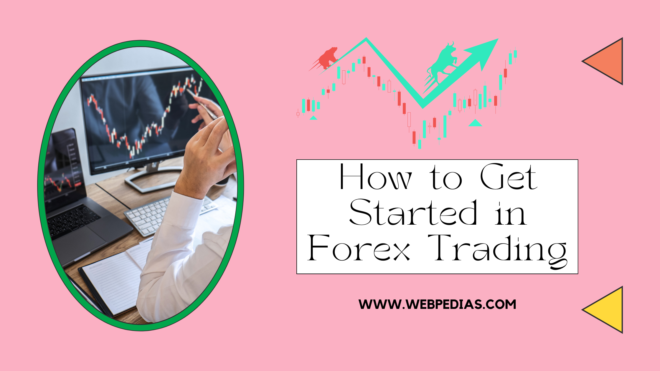 How to Get Started in Forex Trading